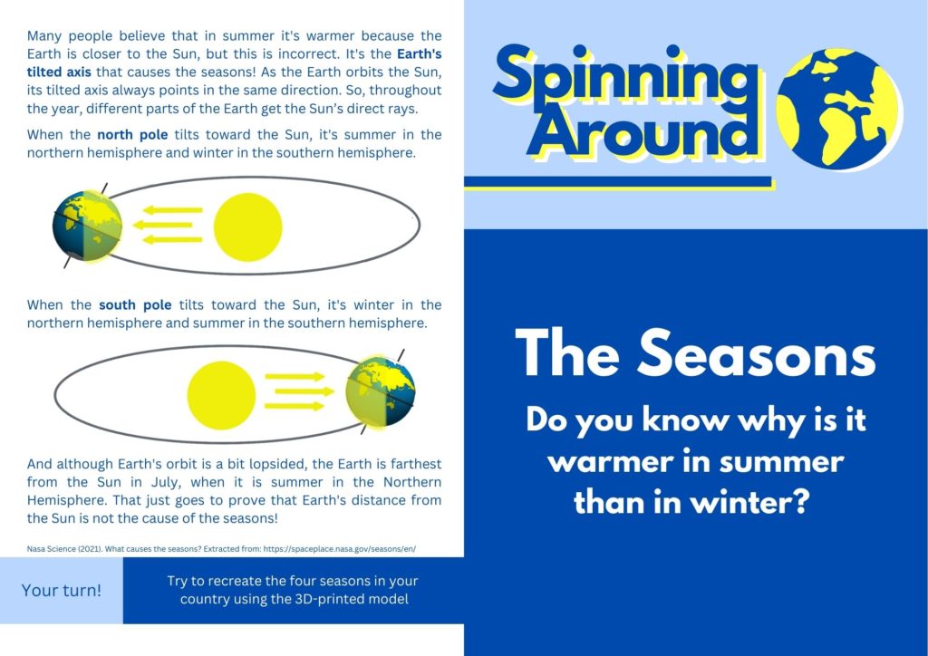 the seasons for elementary education